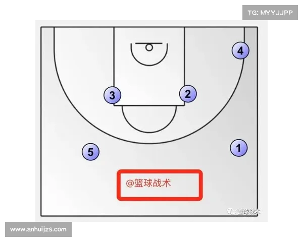 基于NBA回合效率分析的球员表现与战术优化研究 基于NBA回合效率分析的球员表现与战术优化研究